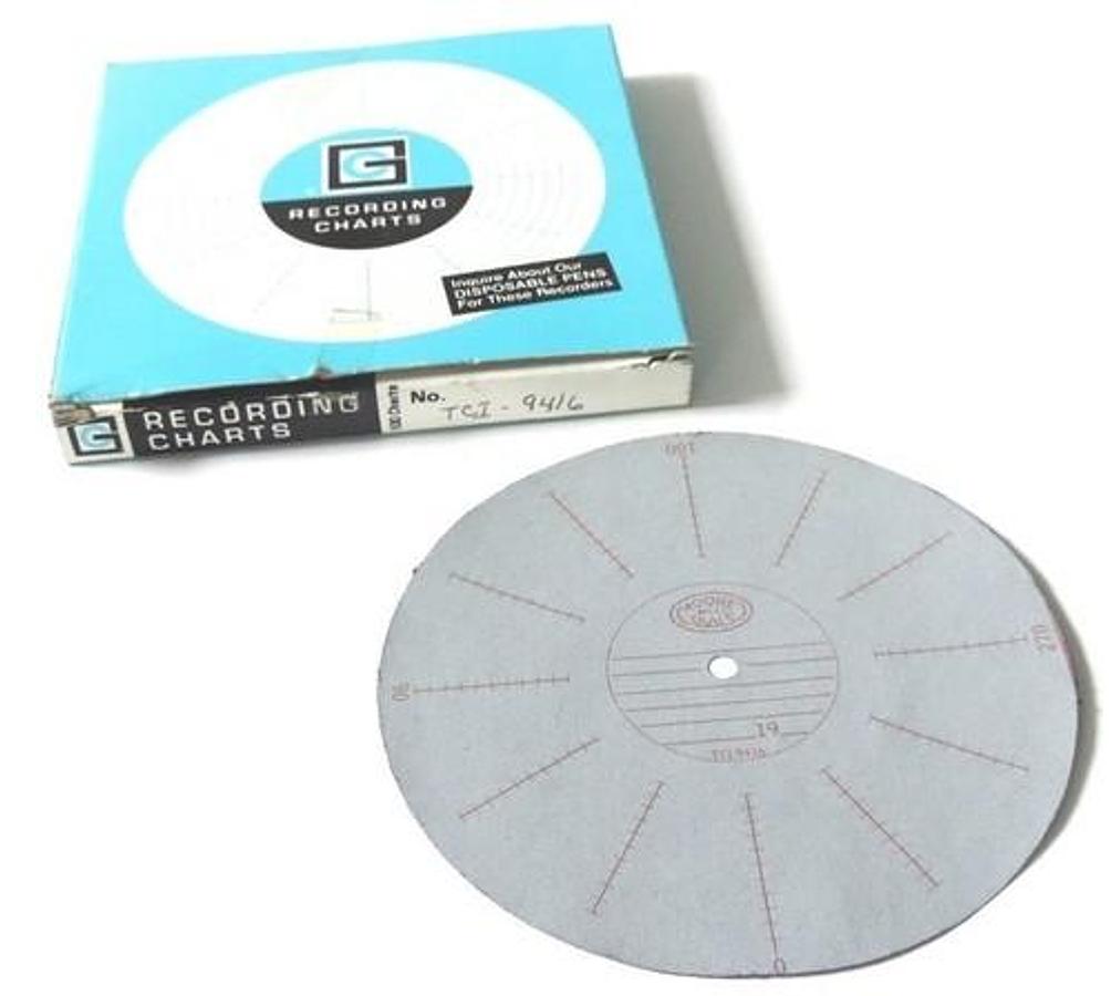 NIB GRAPHIC CONTROLS TCI-9416 RECORDING CHARTS TCI9416