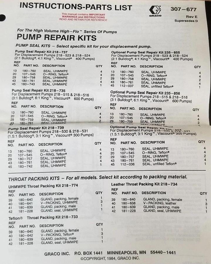 Used NIB GRACO 218-739 SERIES 194B PUMP SEAL REPAIR KIT 218739