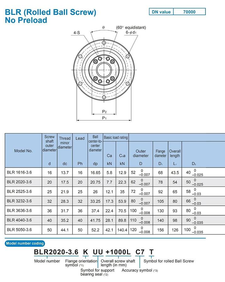 NEW THK BLR3636-3.6UU+730LT ROLLED ROTARY BALL SCREW LENGTH: 730mm BLR3636-3.6