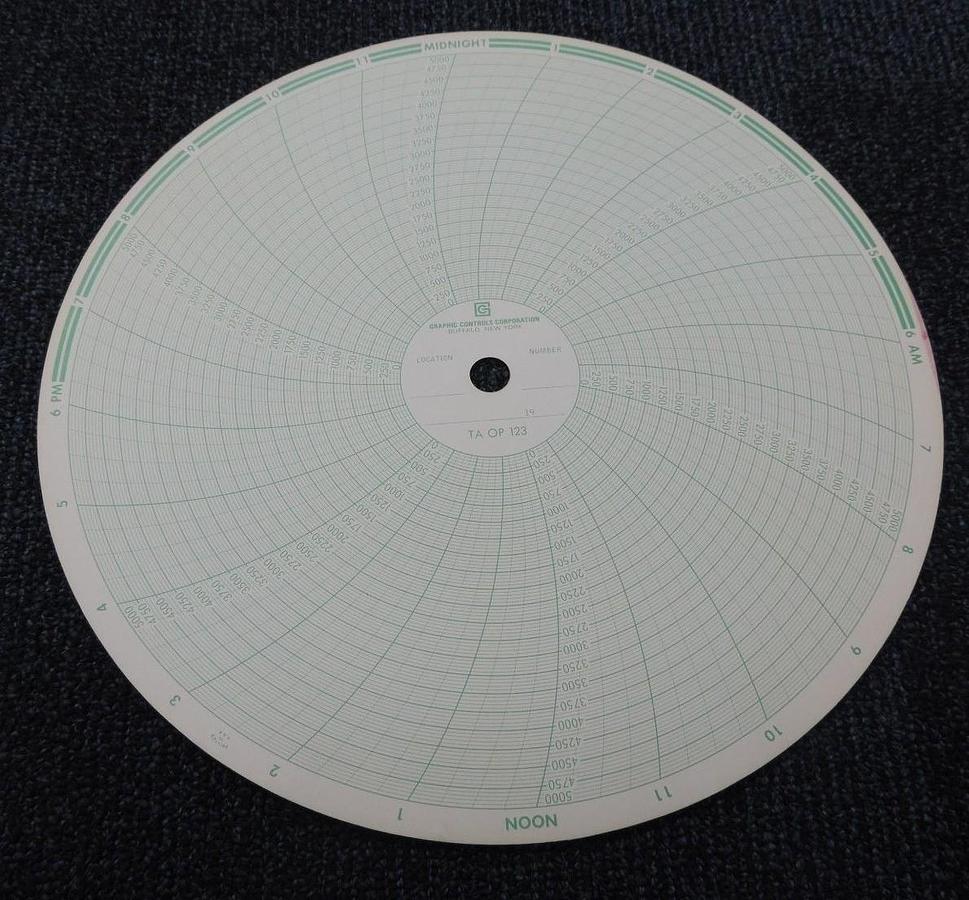 Used NIB GRAPHIC CONTROLS 0000-19217 RECORDING CHARTS FIT TO TAYLOR # OP123 QTY: 500