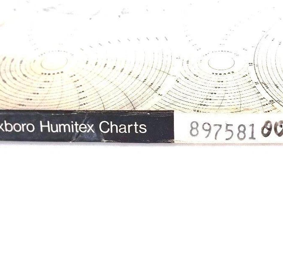 NEW FOXBORO 897581 HUMITEX CHARTS
