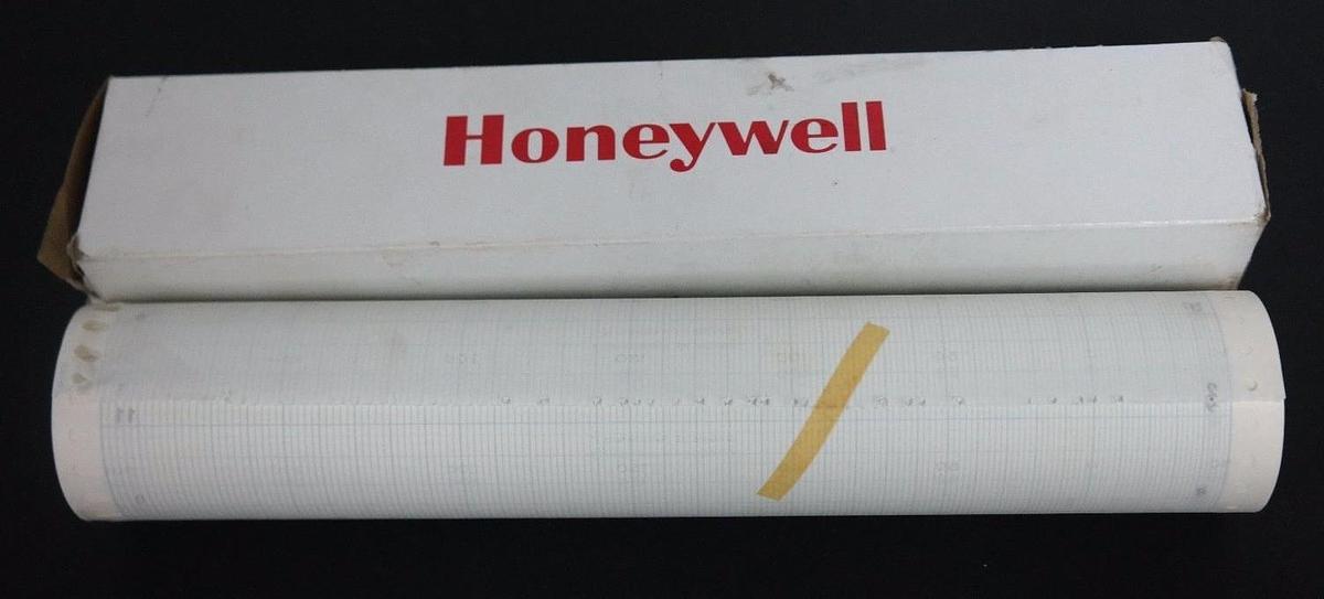 Used NIB HONEYWELL 5145-R CHART PAPER 5145R