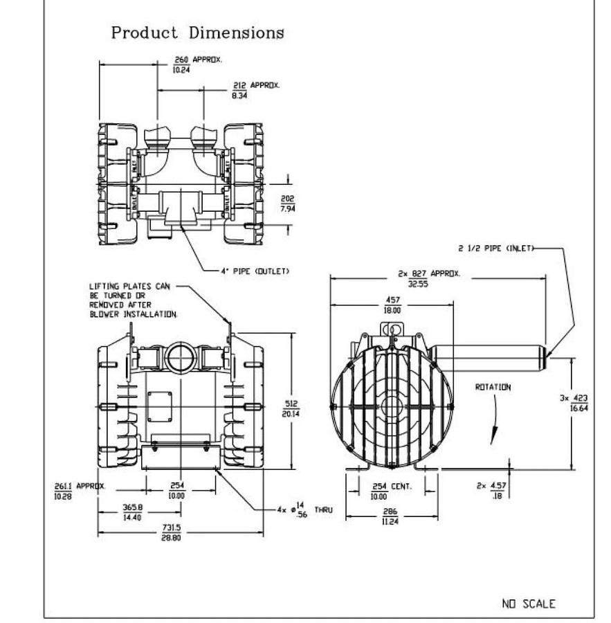 GAST R7P3180M | R7P Series Regenair Regenerative Blower 18HP 3PH 795CFM 230/460V