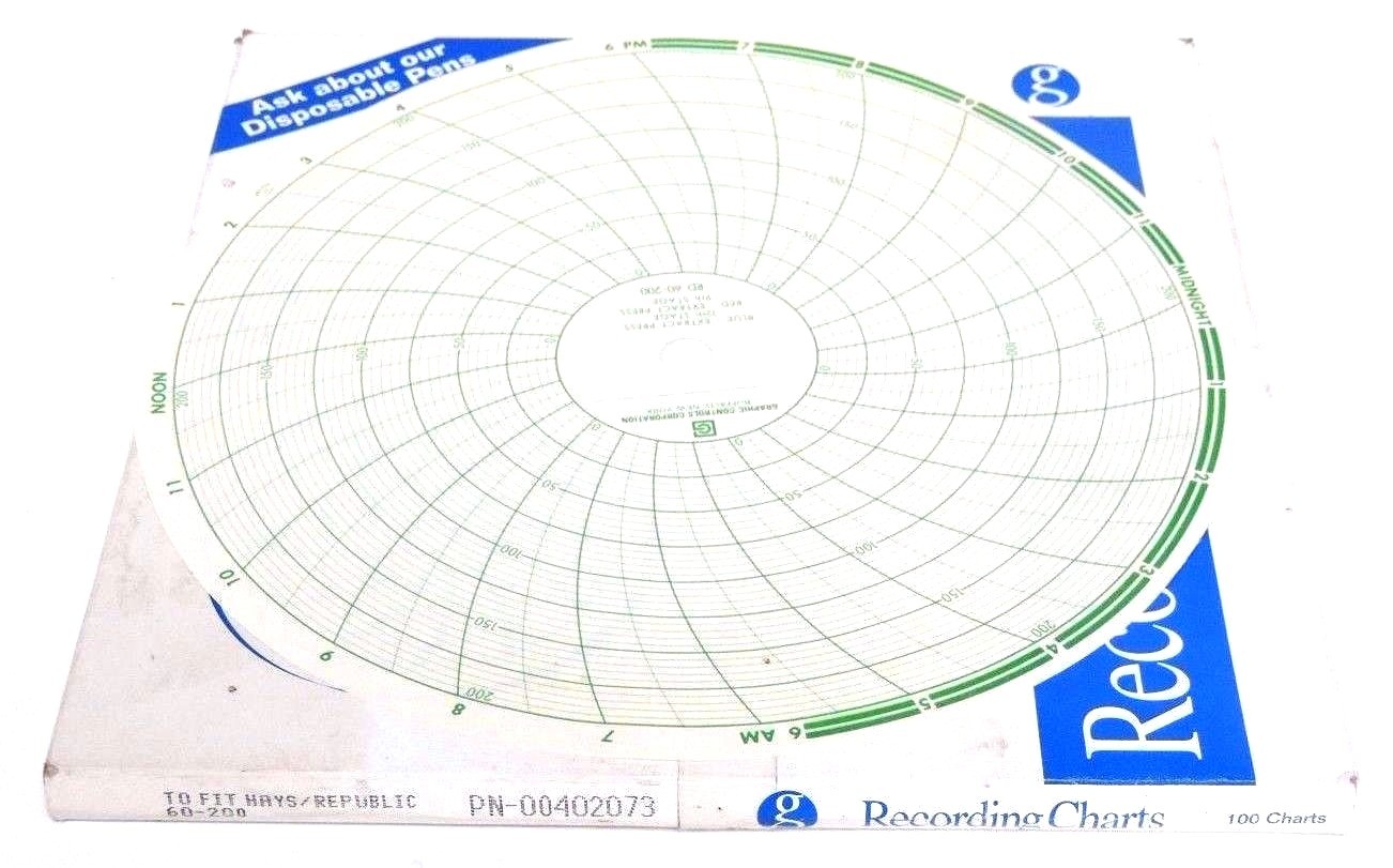 Used 100 NIB GRAPHIC CONTROLS 00402073 RECORDING CHARTS FIT TO HAYS/REPUBLIC 60-200