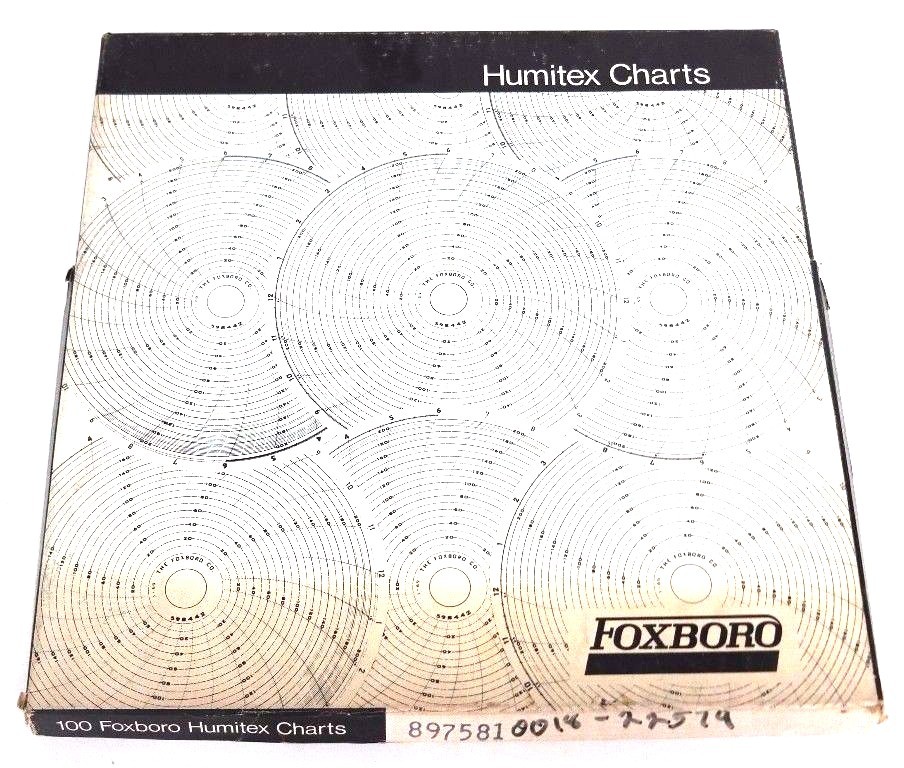 Used NEW FOXBORO 897581 HUMITEX CHARTS