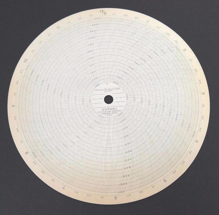 NEW FOXBORO 897581 HUMITEX CHARTS