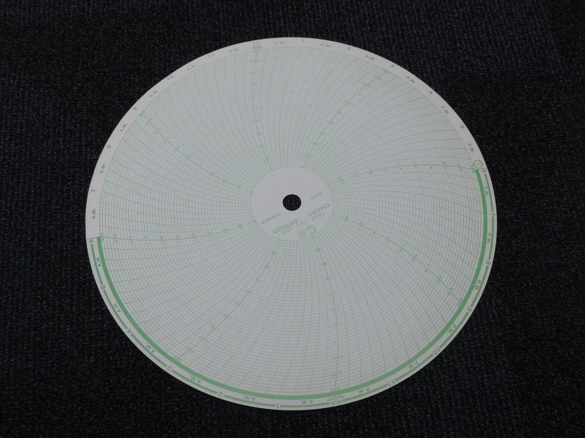NIB CHART POOL USA 0018-22547 RECORDING CHARTS TO FIT: TAC # OP3320 QTY: 500