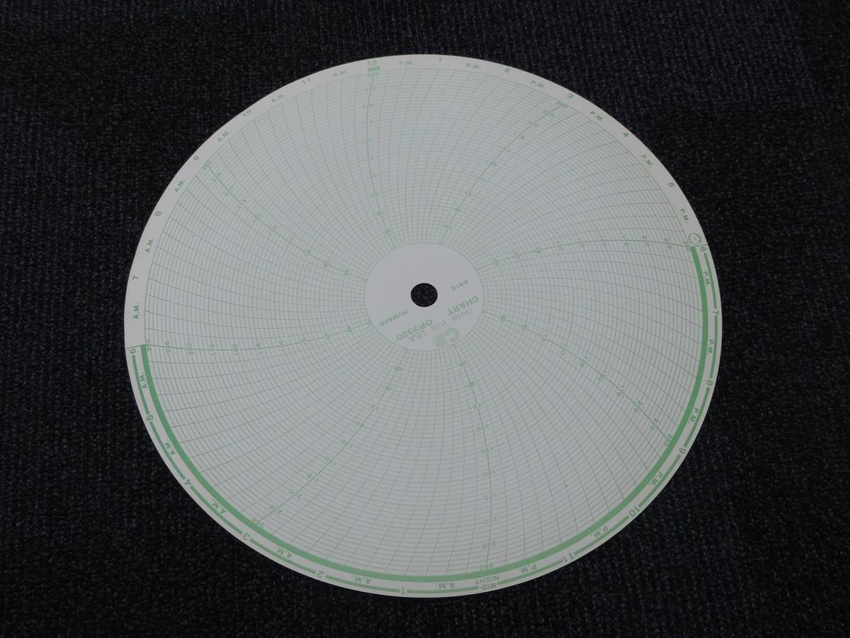 Used NIB CHART POOL USA 0018-22547 RECORDING CHARTS TO FIT: TAC # OP3320 QTY: 500