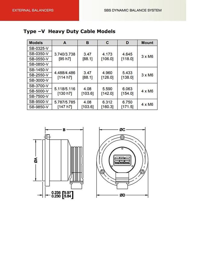 Refurbished SBS DYNAMIC BALANCE SYSTEM SB-0550-V EXTERNAL BALANCER TYPE V 95mm 550g*cm