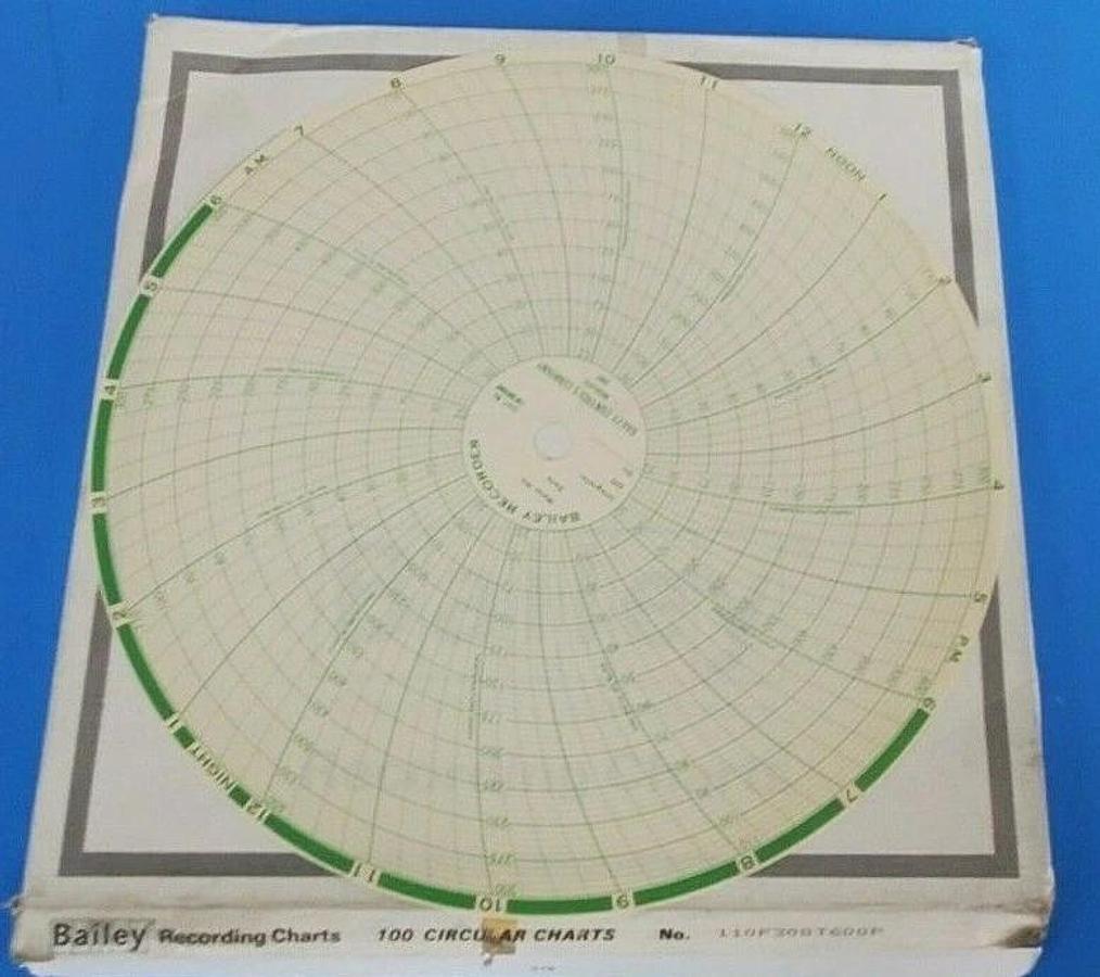 Used NEW BOX OF 100 BAILEY 00039526 CHART PAPER 11-1/8IN BAILEY 110F300T600P