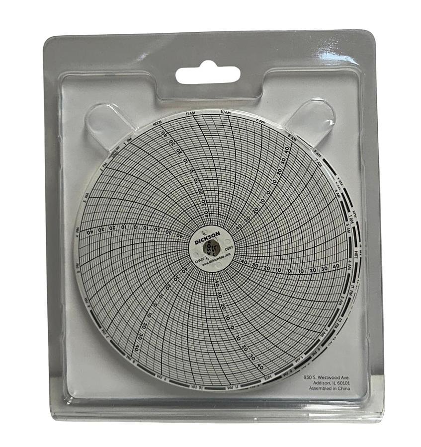 Used 300 DICKSON C652 / 1LXL6 6'' REPLACEMENT CIRCULAR PAPER CHARTS 24 HOURS NSMP