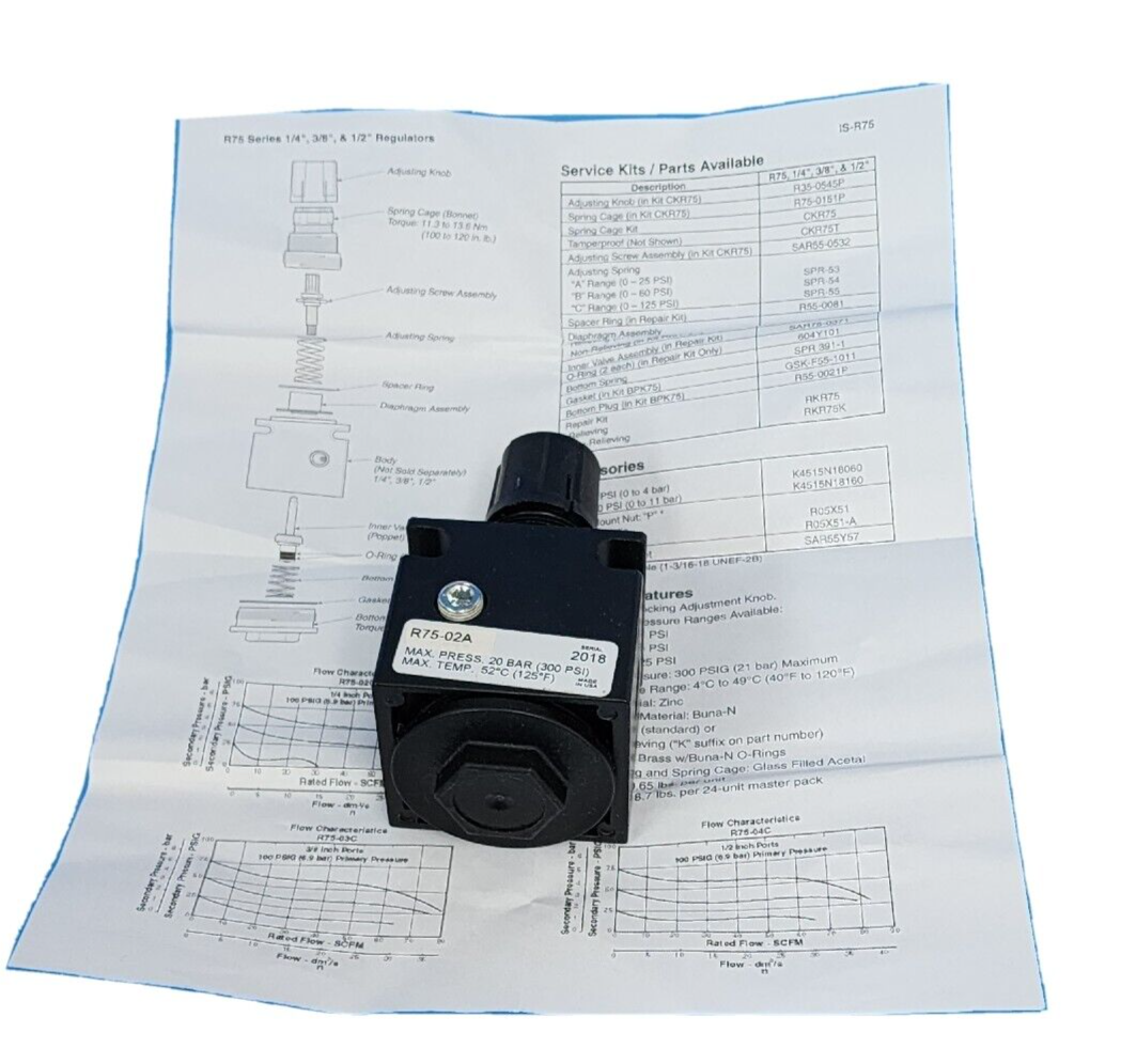 Used NEW PARKER R75-02A REGULATOR R7502A