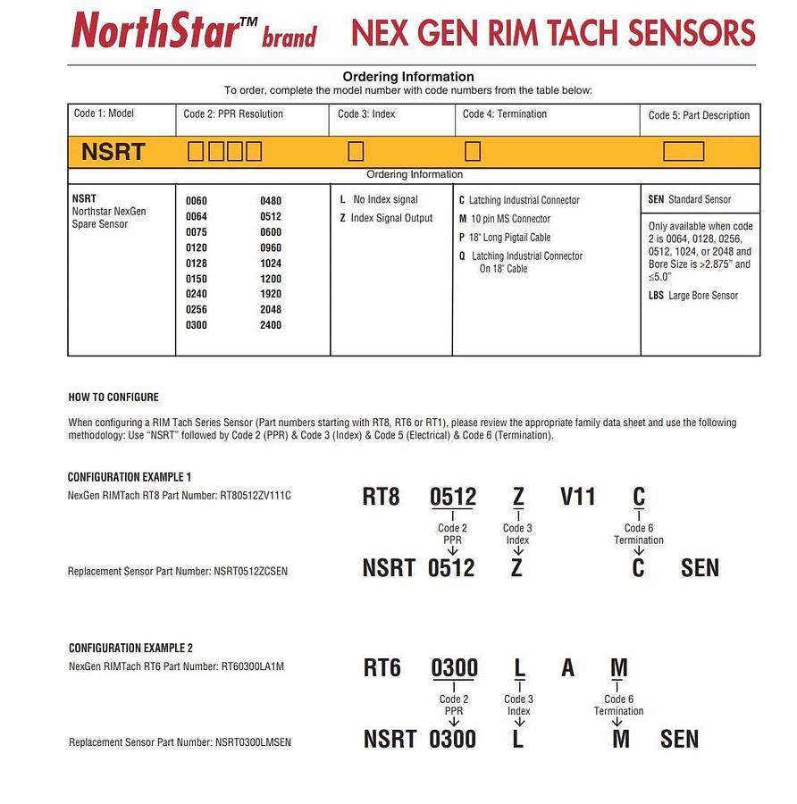 Dynapar NorthStar NSRT0240LCSEN NexGen RIM Tach Encoder Sensor for RT80240LF102C