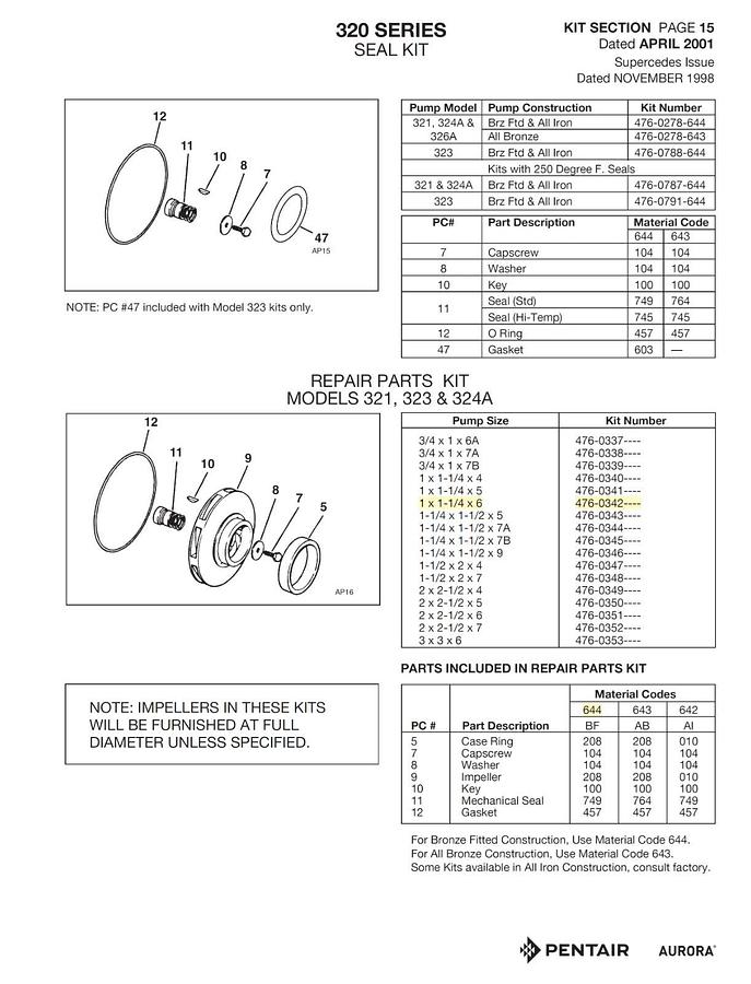 Pentair Aurora 476-0342-644 | 320 Pump Repair Kit Size: 1 x 1-1/4 x 6 Bronze NEW