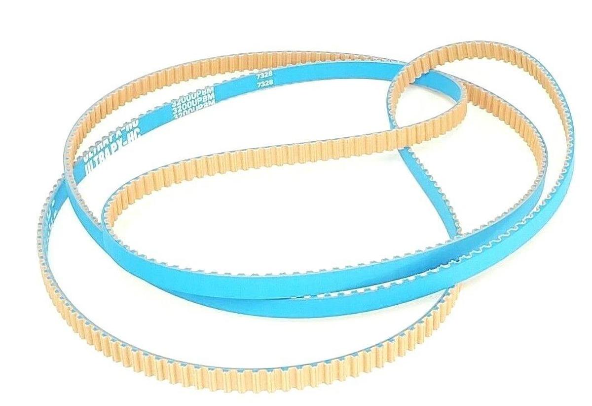 Used BOX OF 2 NEW TSUBAKI 3200UP8M ULTRA PX-HC BELTS BG3200UP8M15-HC