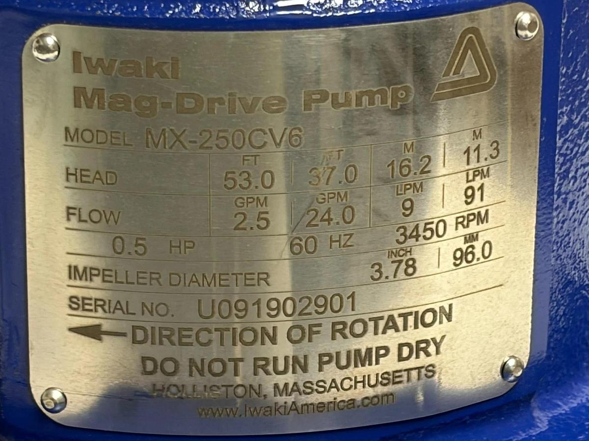Iwaki MX-250CV6 Mag-Drive Chemical Process Pump 0.5 HP Magnetic Centrifugal