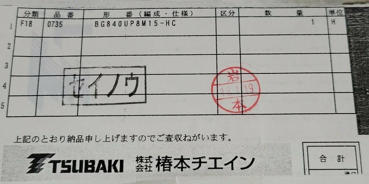 NIB TSUBAKI BG840UP8M15-HC ULTRA PX BELT HC TYPE