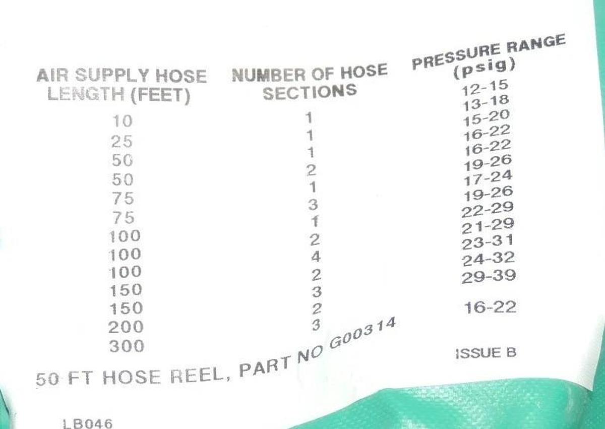 Used RESPIREX SIMPLAIR SIMH056 SUPPLIED AIR RESPIRATOR NIOSH HOOD ASIMH056/73 NEW
