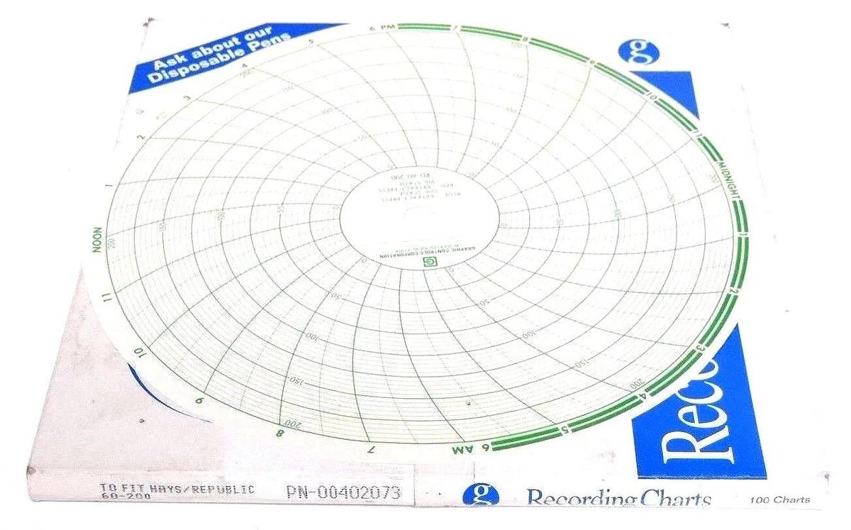 100 NIB GRAPHIC CONTROLS 00402073 RECORDING CHARTS FIT TO HAYS/REPUBLIC 60-200