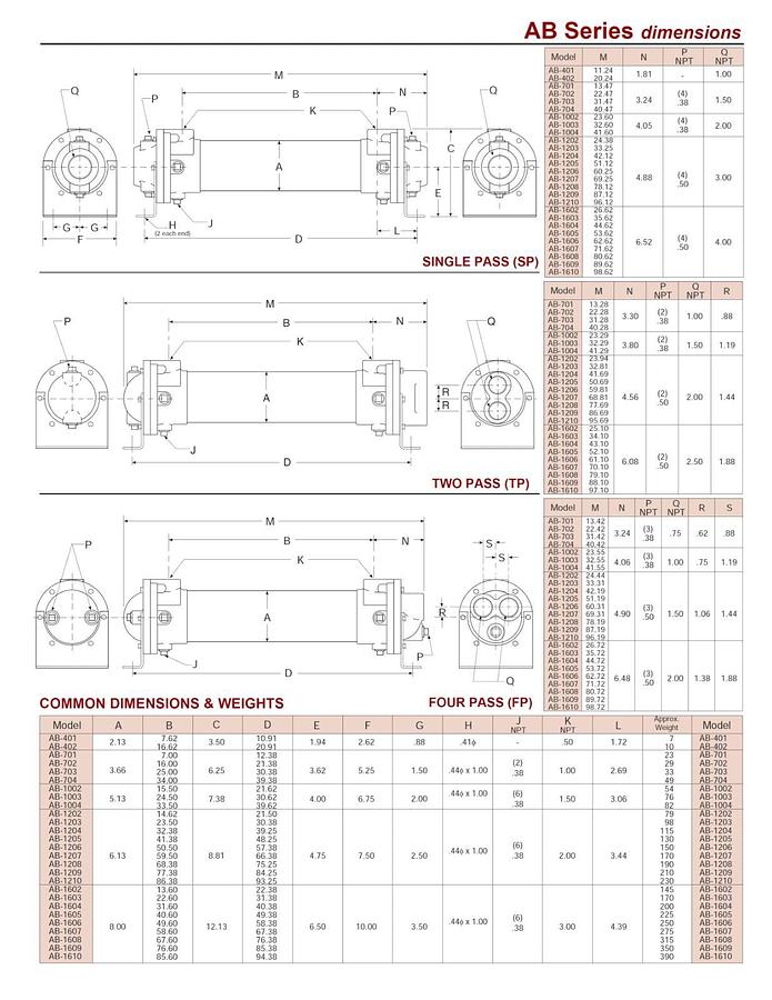 AMERICAN INDUSTRIAL AB-702-A4-TP | AB-702 Series Two-Pass Heat Exchanger NSNP