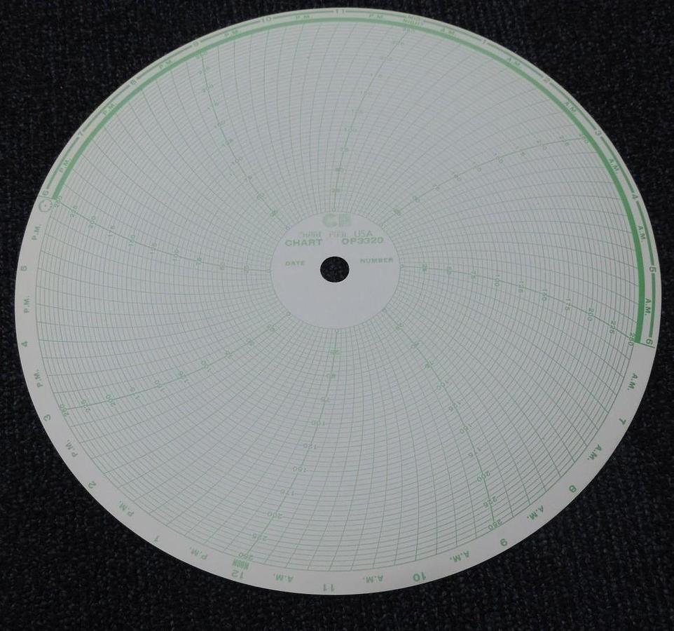 Used NIB CHART POOL USA 0018-22547 RECORDING CHARTS TO FIT: TAC # OP3320 QTY: 500