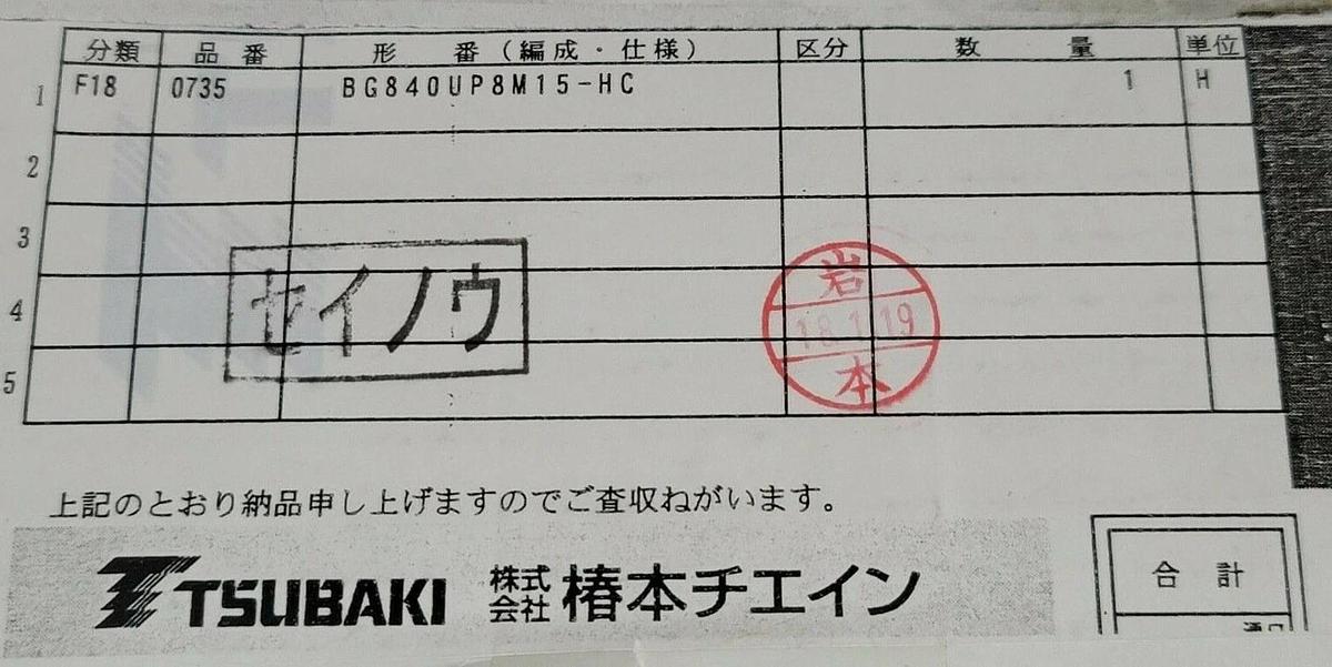 Used NIB TSUBAKI BG840UP8M15-HC ULTRA PX BELT HC TYPE