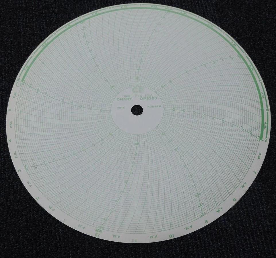 NIB CHART POOL USA 0018-22547 RECORDING CHARTS TO FIT: TAC # OP3320 QTY: 500