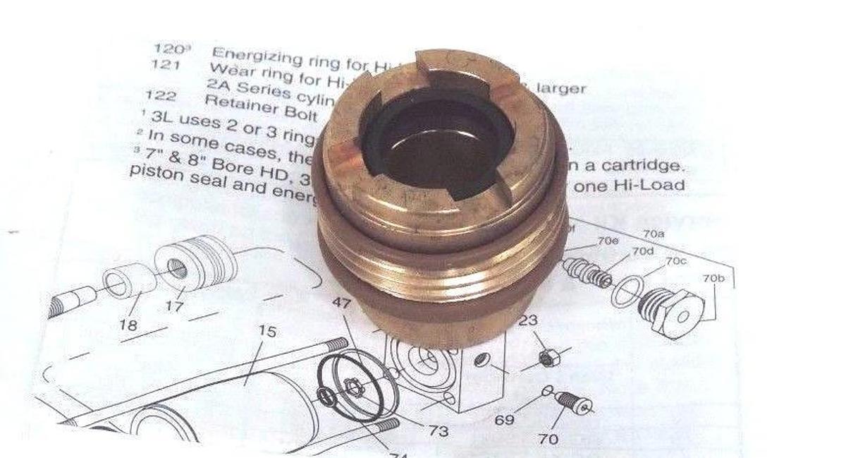 Used NIB PARKER RGGDHL0065 CLAND CARTRIDGE KIT