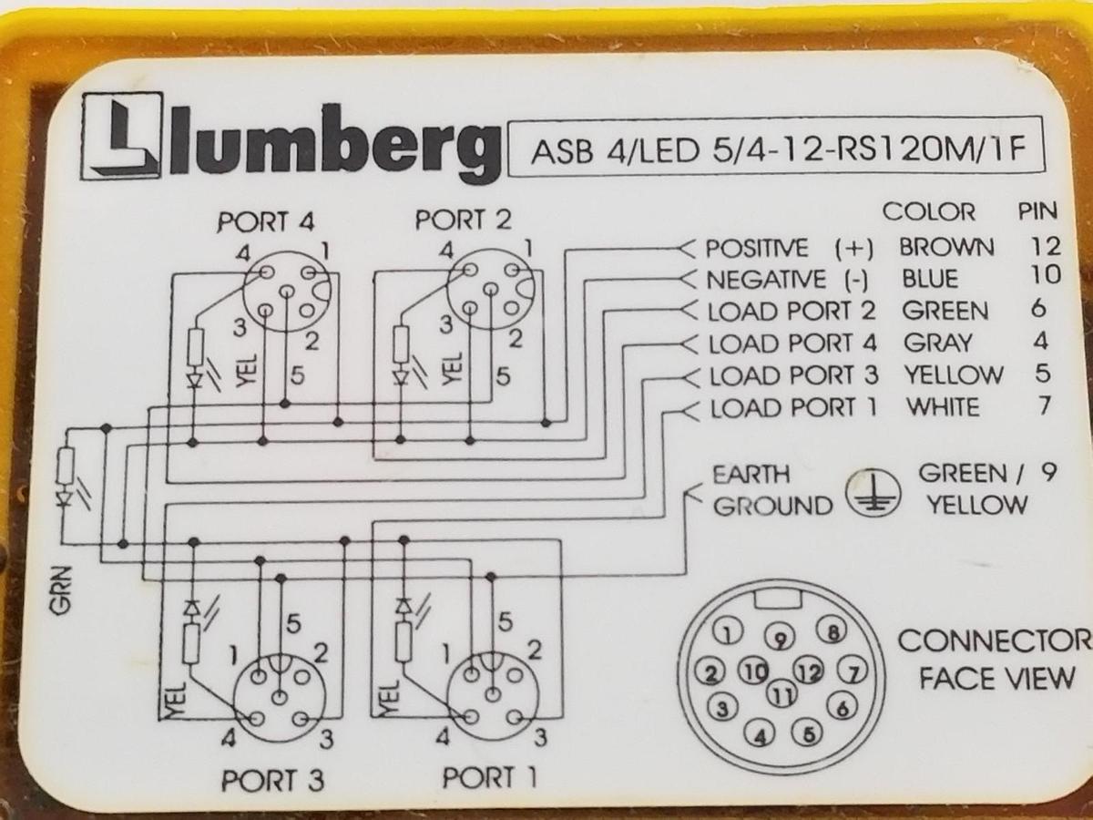 Used LUMBERG ASB 4/LED 5/4-12-RS120M/1F DISTRIBUTION BLOCK ASB4LED5/4-12-RS120M