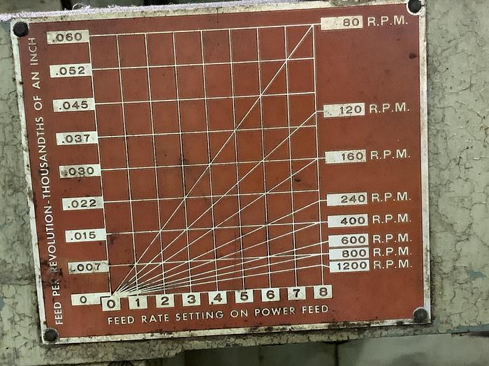 Used JOHANSSON FLOOR STANDING JACK KNIFE GEARED HEAD POWER FEED SINGLE SPINDLE DRILL
