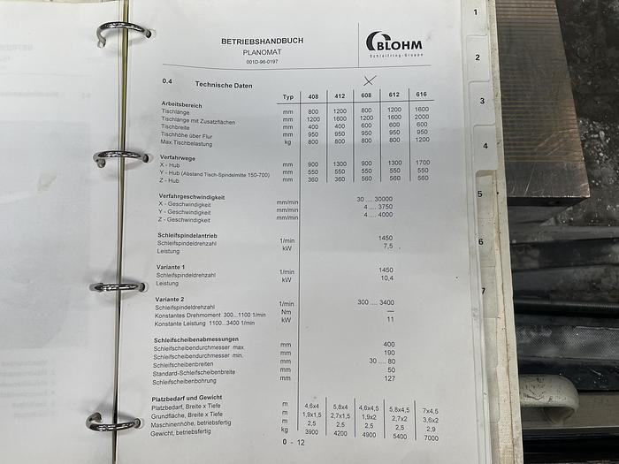 Gebruikt Blohm Planomet 608