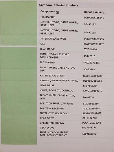 Used 2018 John Deere R4030 Sprayer w/ 612 Hrs  ** Loaded w/ Options **