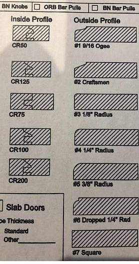 Used Voorwood A1517 Arch Shaper Sander