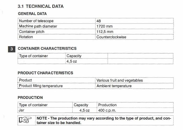Used 2008 ZACMI Model 0233 48 Vibrating Cone Pocket Filler