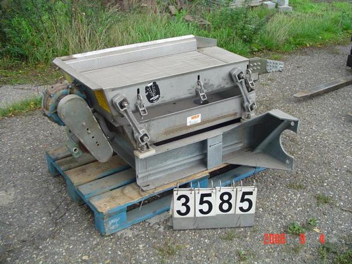 Used Key Technology Trilzeef