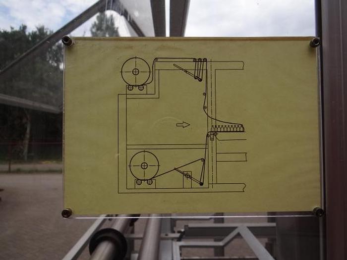 Used 1997 Novopac CD1 110+SL070