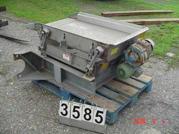 Used Key Technology Trilzeef