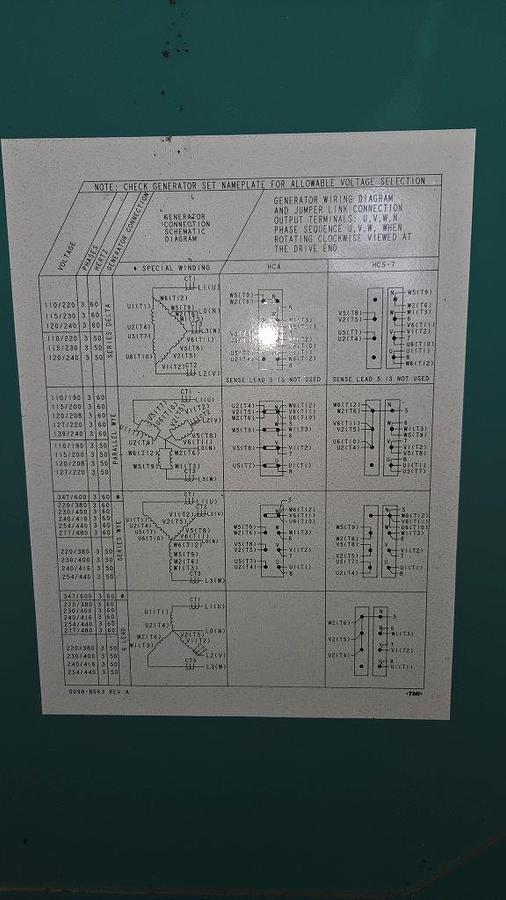 Used Cummins/Stamford 400 KW Diesel Generator