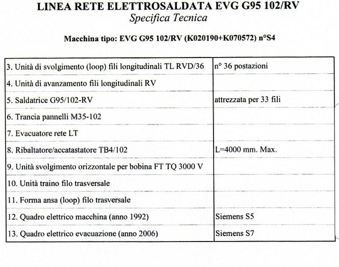 Used EVG   G95 / 102 RV Mesh Welder (Used) #3674