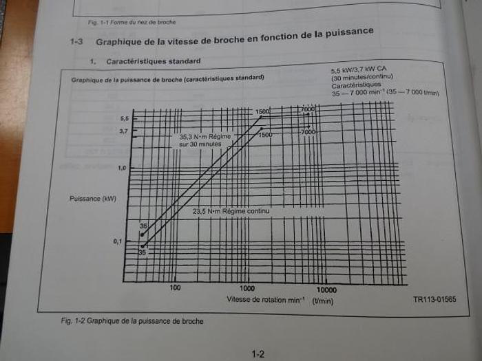 Utilisé Tour Mazak Quick Turn 6G