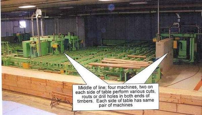 Used Automated Fabrication Line for Prefab Timber Houses