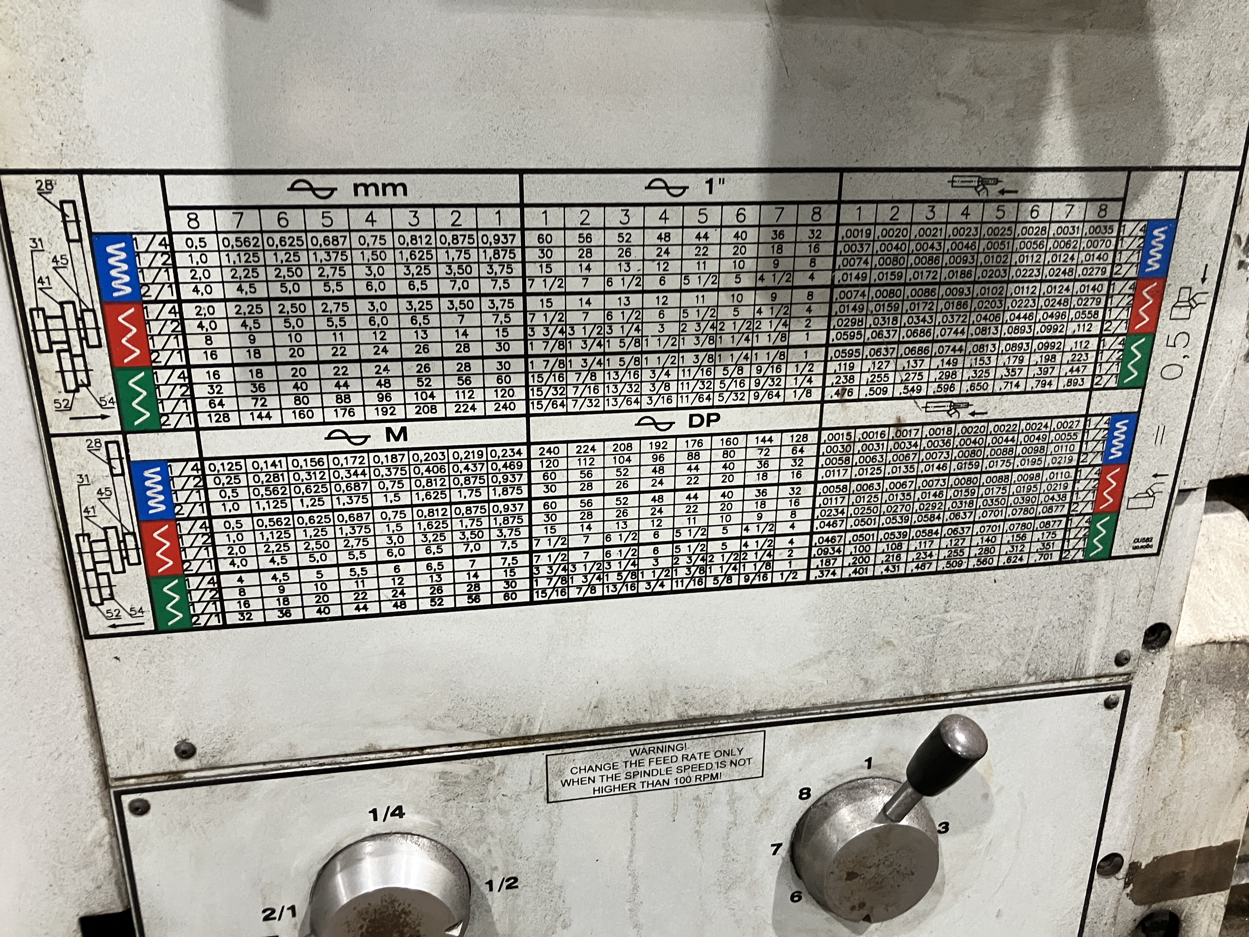Used Lion 30 CU 30" x 160" Engine Lathe #4227