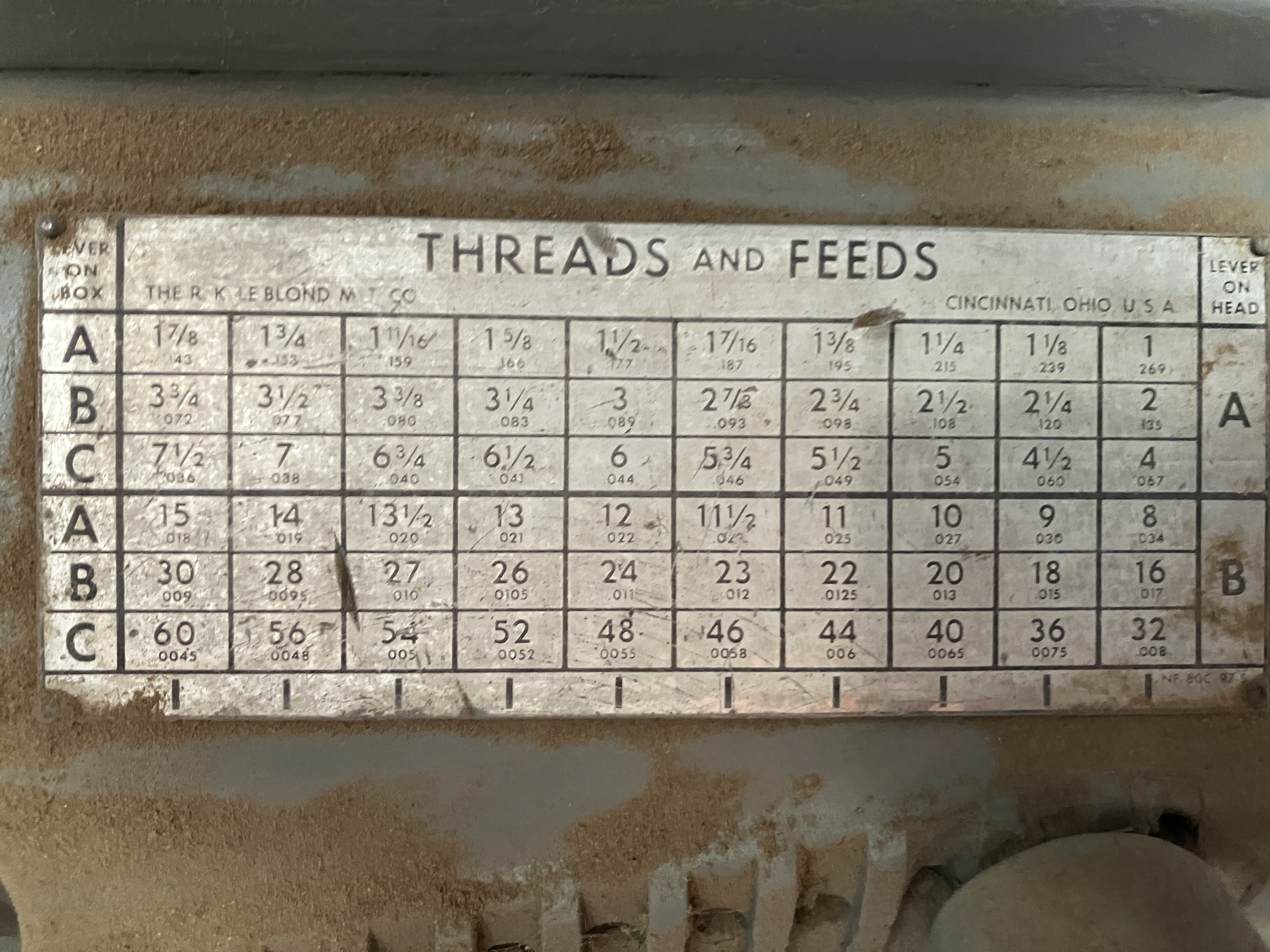 Used 20" x 100" LeBlond Heavy Duty Engine Lathe W/ Hydraulic Tracer Attachment #4169