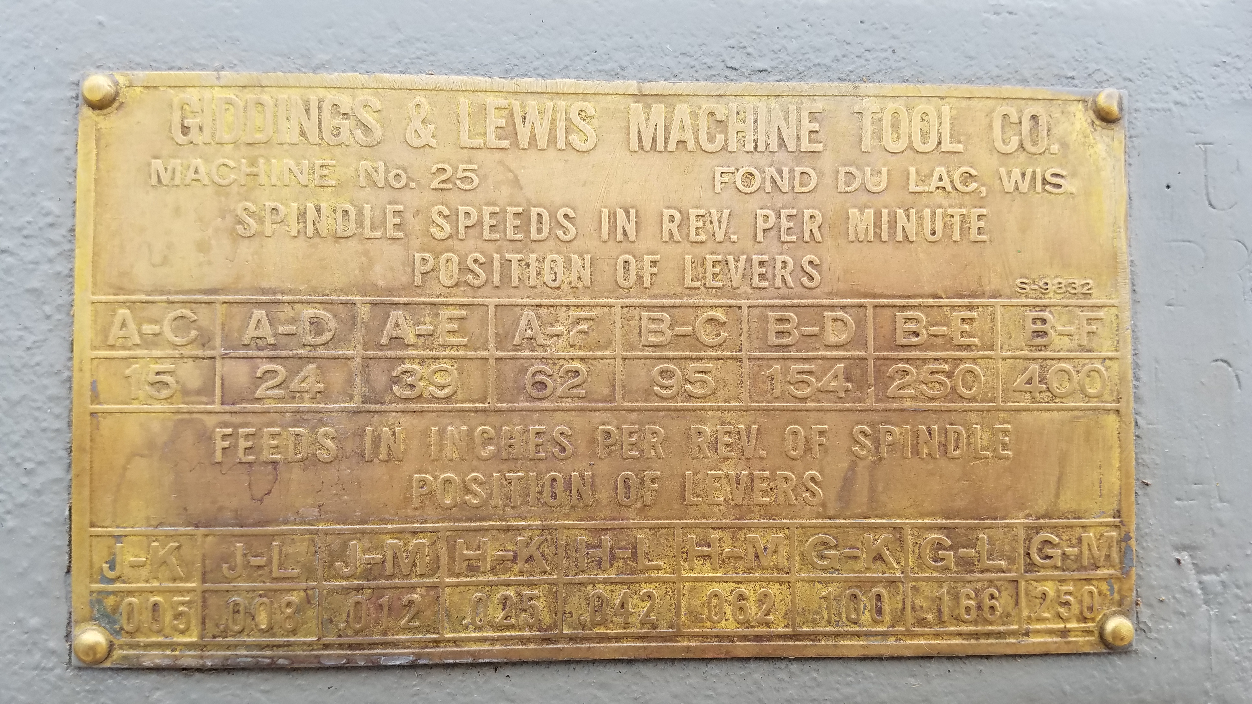 Used Giddings & Lewis Horizontal Boring Mill
