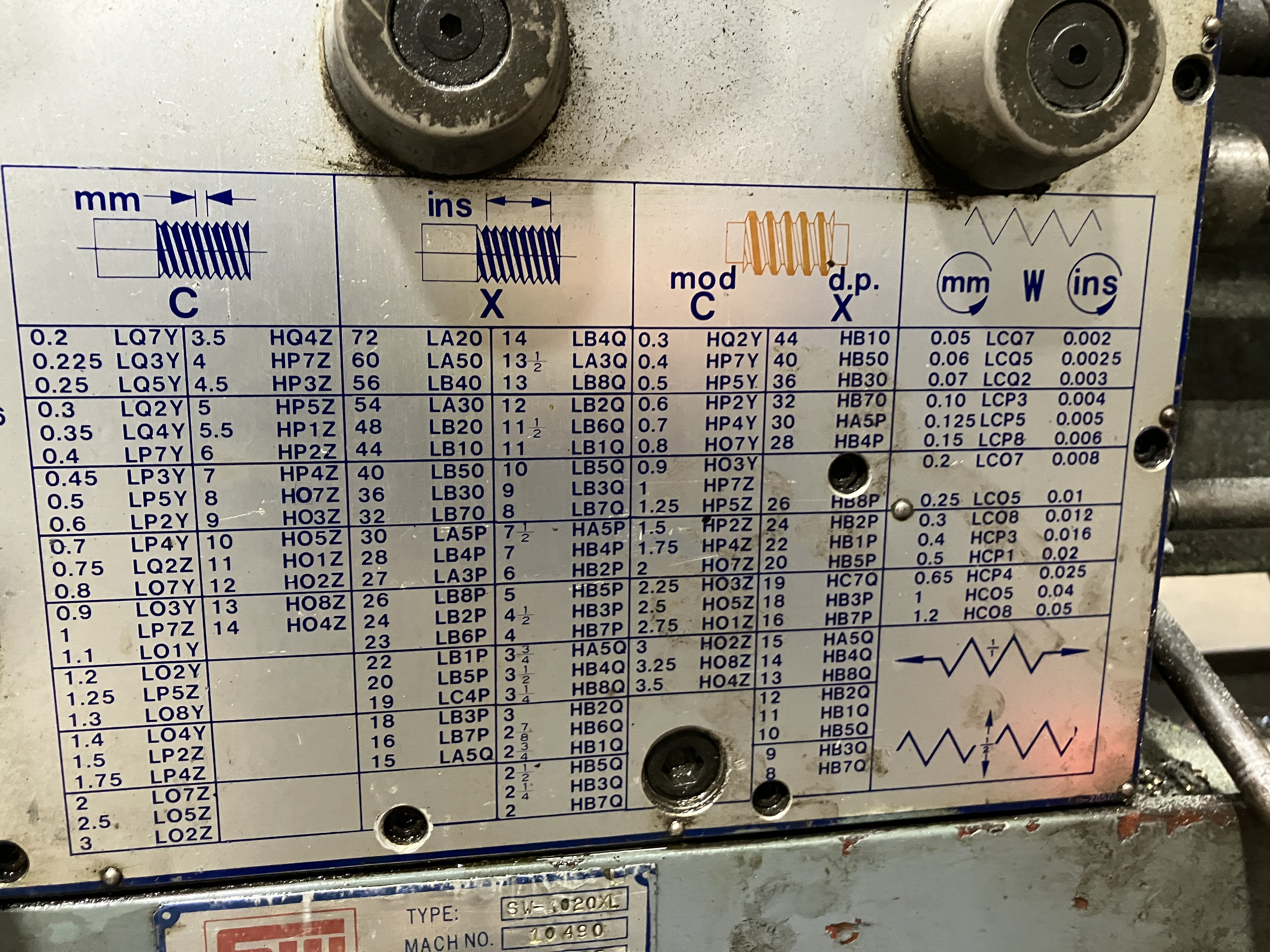 Used Shenwai Chieftain 1560 Lathe Serial #10490 #4228