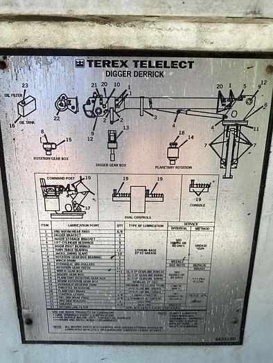 Used 2008 International 7600 Terex Commander 5045 Digger Derrick - M66848