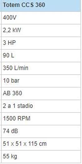 Compressore verticale con trasmissione a cinghia FIAC TOTEM CCS 360