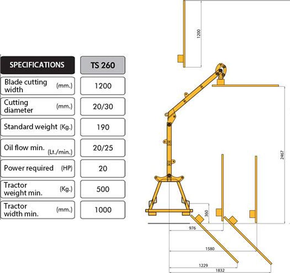 MTS260R120/ATI370B160