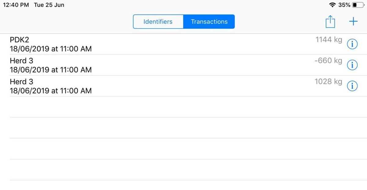 Feedlink® Scales and Feed Management System