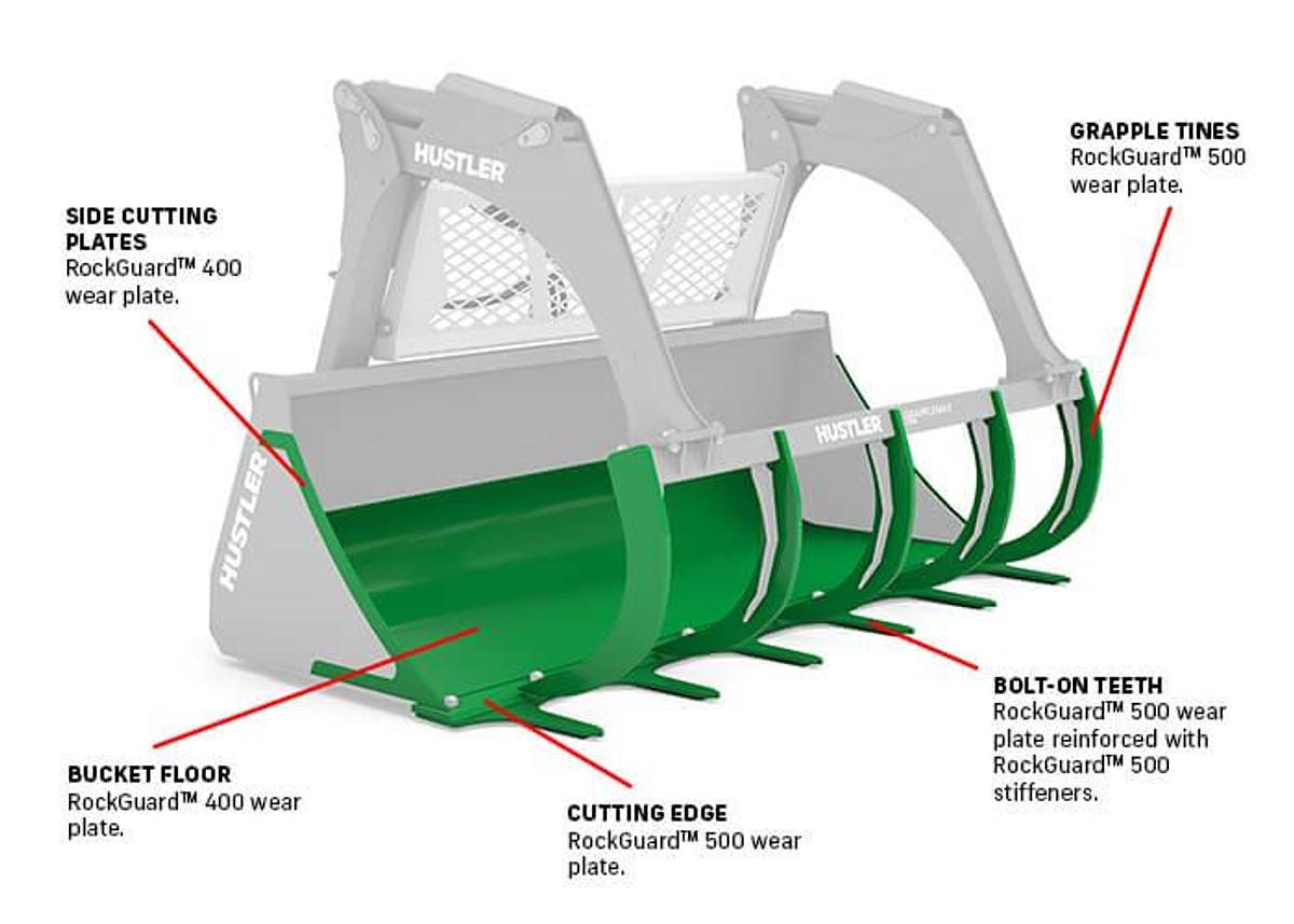 GrappleMax Grapple Buckets